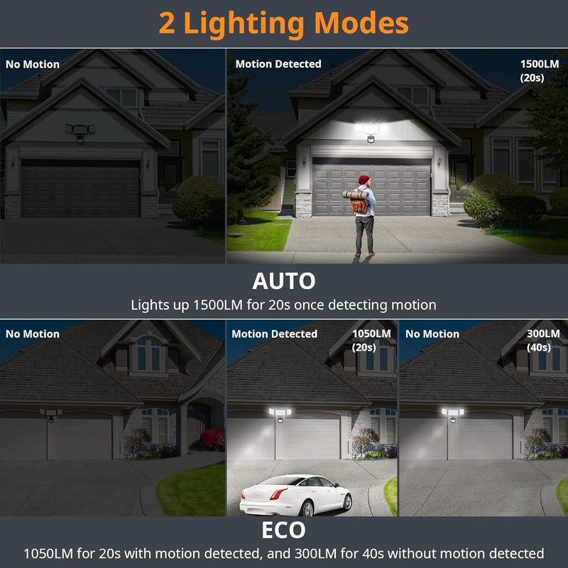 Le Power Battery Powered LED Flood Light Outdoor,1500LM Motion Sensor Security Lights, IP65 Waterproof,Wireless Flood Light Battery Operated,3 Head Motion Detector Light for Garage,Yard,Porch(Black) - Image 5